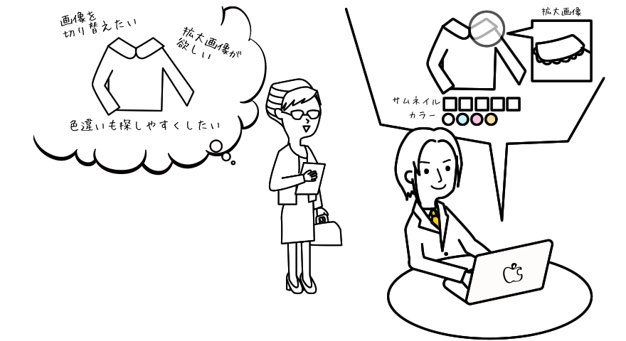 制作から始めよう(制作～運用保守)