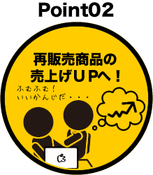 再販売商品の売上げアップ！